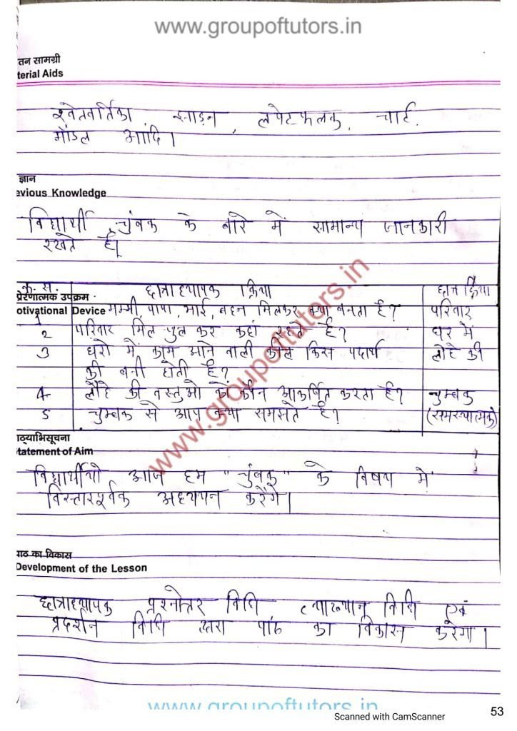 चुंबक पाठ योजना Magnet Lesson Plan Group Of Tutors